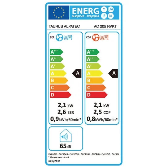 Taurus Ac 205 Rvkt Climatiseur Portatif 65 Db Blanc