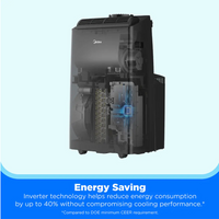 Midea 10,000 BTU DOE Duo Smart Inverter Portable Air Conditioner