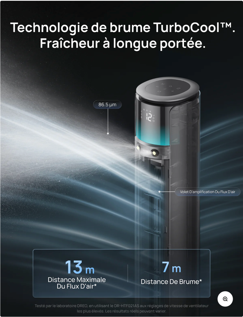 Ventilateur brumisateur d'extérieur TurboCool™ 711AS